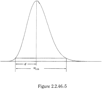 bp2012_v5_47_03_[appendix_iii] 2246chromatographicseparationtechniques_18_2012_70_fig.png